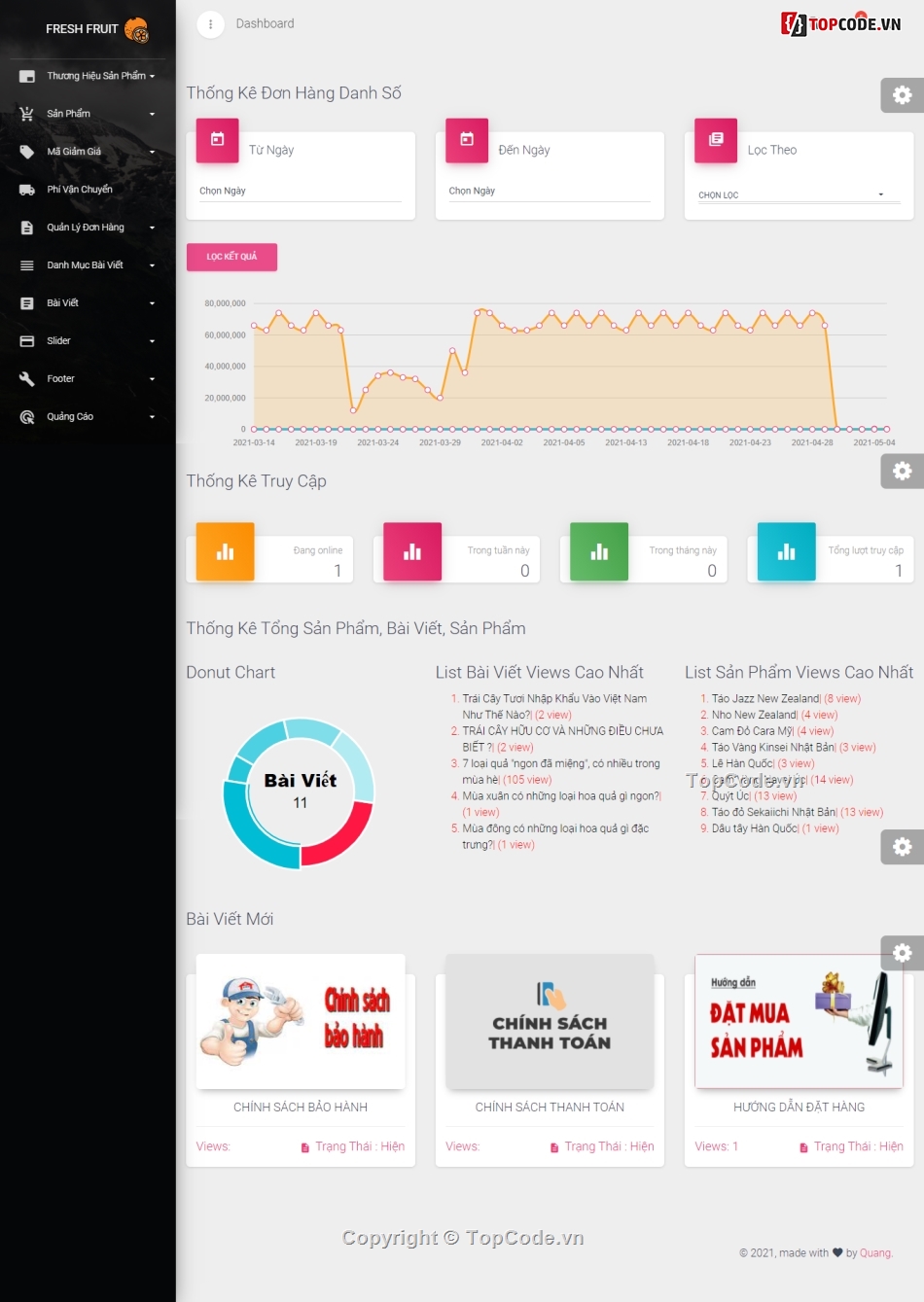 Source code web bán hàng Laravel,Báo Cáo Đồ án Website bán trái cây,website bán hàng trái cây,code website bán trái cây